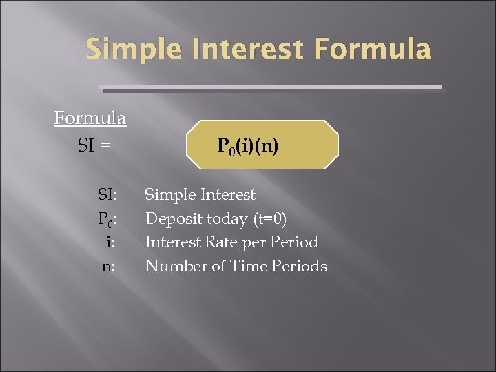 Simple Interest Formula SI = SI: P 0: i: n: P 0(i)(n) Simple Interest