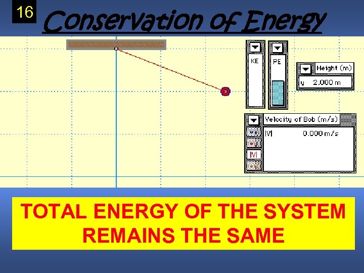 16 Conservation of Energy TOTAL ENERGY OF THE SYSTEM REMAINS THE SAME 