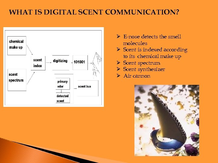 WHAT IS DIGITAL SCENT COMMUNICATION? Ø E-nose detects the smell molecules Ø Scent is