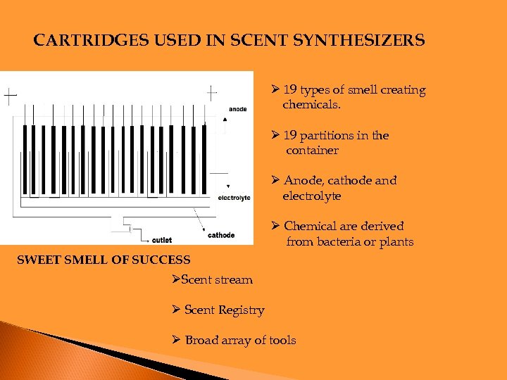 CARTRIDGES USED IN SCENT SYNTHESIZERS Ø 19 types of smell creating chemicals. Ø 19