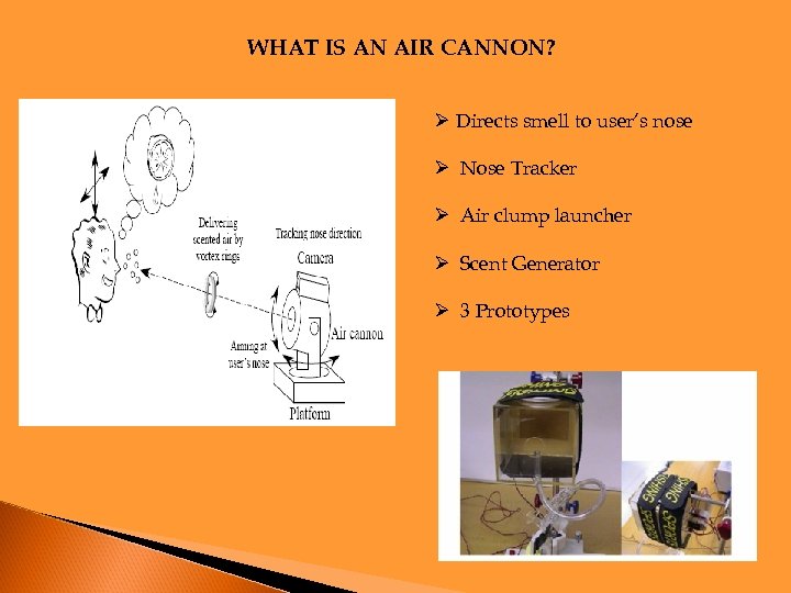 WHAT IS AN AIR CANNON? Ø Directs smell to user’s nose Ø Nose Tracker