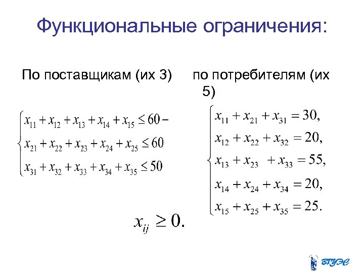 Функциональные ограничения: По поставщикам (их 3) по потребителям (их 5) 