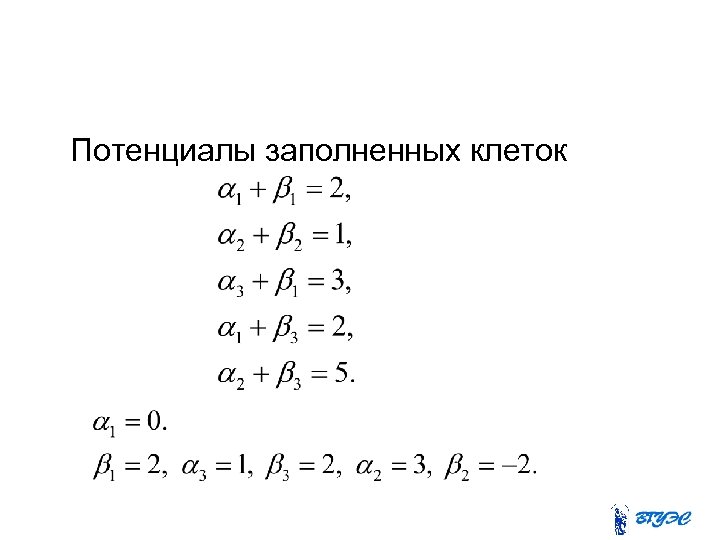 Потенциалы заполненных клеток 
