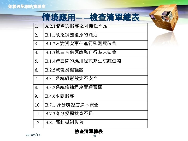 無線通訊網路實驗室 情境應用─ ─檢查清單總表 1. A. 2. 1資料與服務之可攜性不足 2. B. 1. 1缺乏災難復原的能力 3. B. 1.