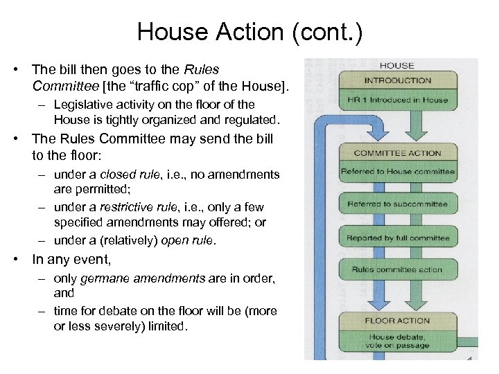 House Action (cont. ) • The bill then goes to the Rules Committee [the