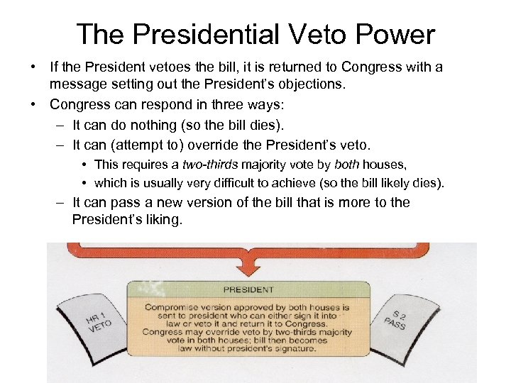 The Presidential Veto Power • If the President vetoes the bill, it is returned