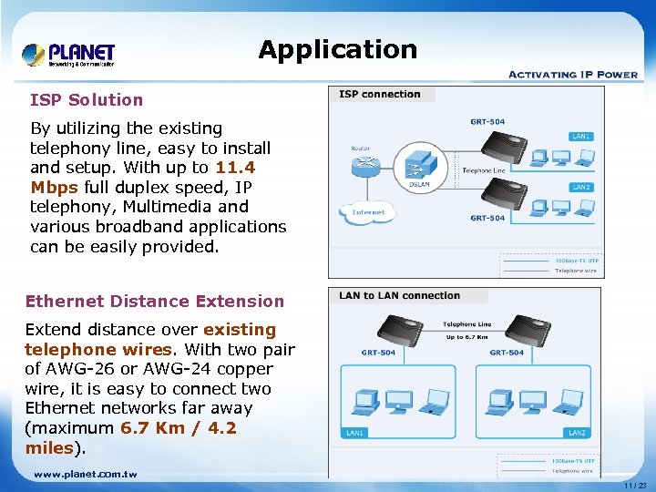 Application ISP Solution By utilizing the existing telephony line, easy to install and setup.