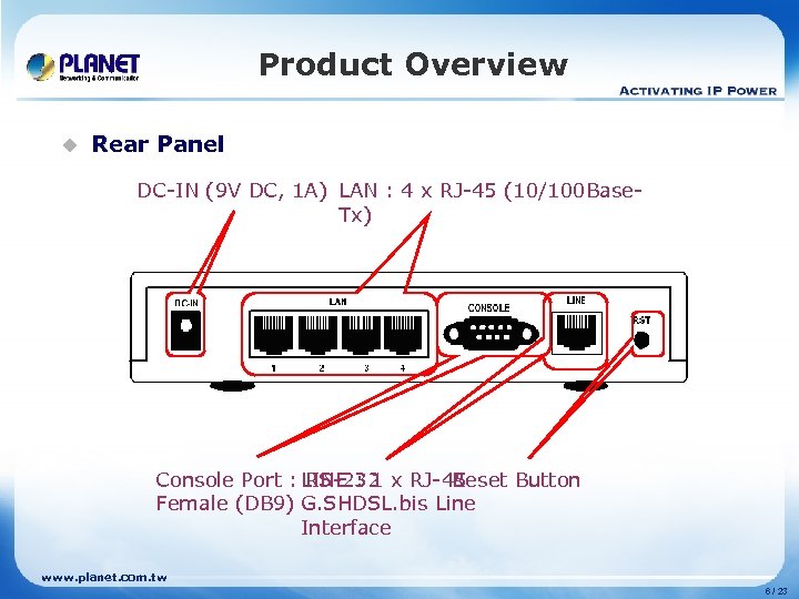 Product Overview u Rear Panel DC-IN (9 V DC, 1 A) LAN : 4