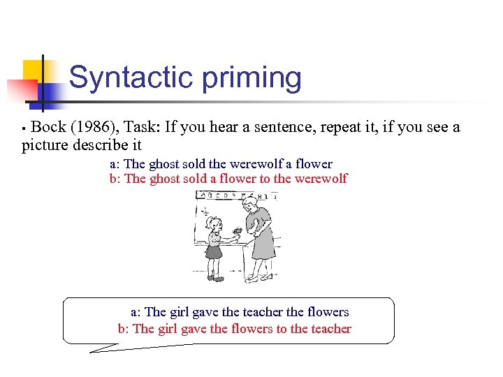 Syntactic priming Bock (1986), Task: If you hear a sentence, repeat it, if you