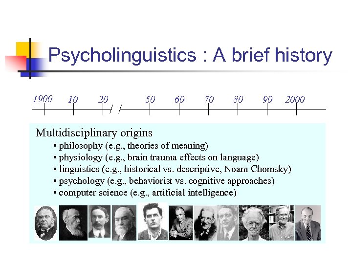 Psycholinguistics : A brief history 1900 10 20 50 60 70 80 90 2000