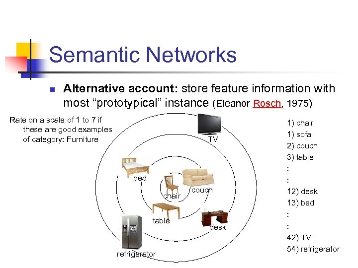 Semantic Networks n Alternative account: store feature information with most “prototypical” instance (Eleanor Rosch,