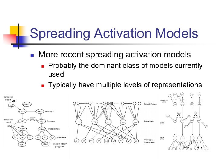 Spreading Activation Models n More recent spreading activation models n n Probably the dominant