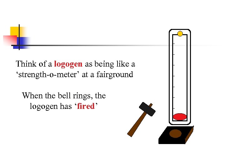 Think of a logogen as being like a ‘strength-o-meter’ at a fairground When the