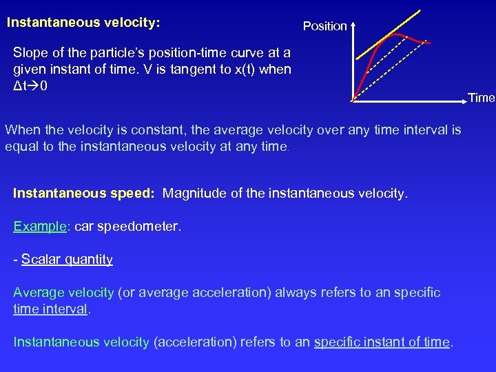 Instantaneous velocity: Position Slope of the particle’s position-time curve at a given instant of