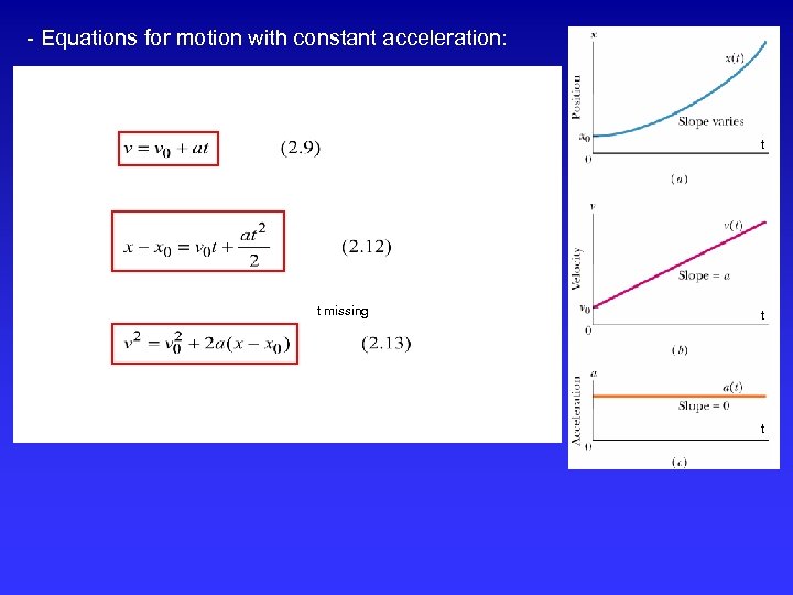 - Equations for motion with constant acceleration: t t missing t t 