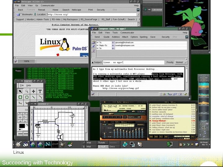 Linux Succeeding with Technology 