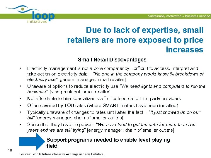 Due to lack of expertise, small retailers are more exposed to price increases Small