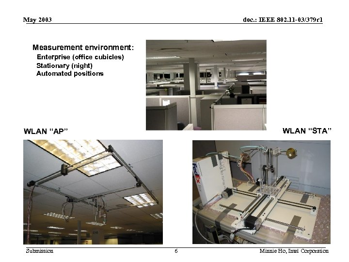 May 2003 doc. : IEEE 802. 11 -03/379 r 1 Measurement environment: Enterprise (office