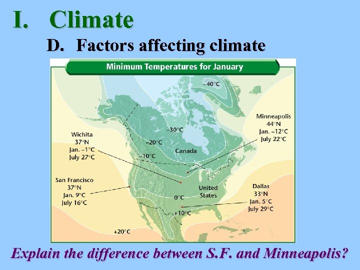 I. Climate D. Factors affecting climate Explain the difference between S. F. and Minneapolis?