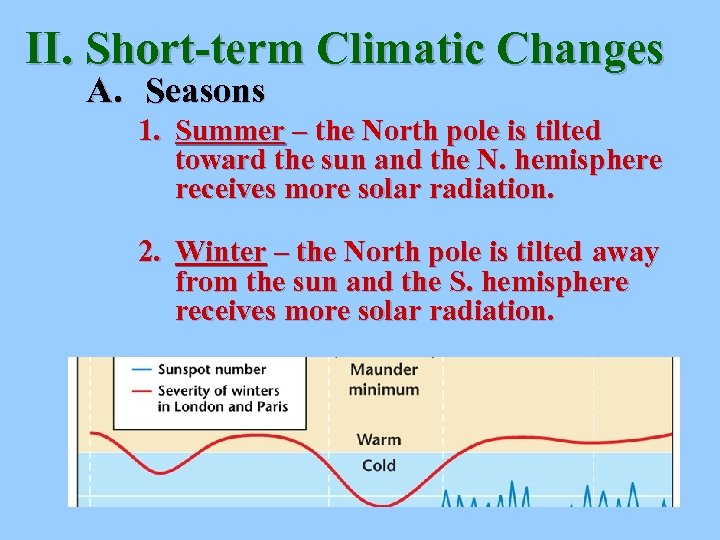 II. Short-term Climatic Changes A. Seasons 1. Summer – the North pole is tilted