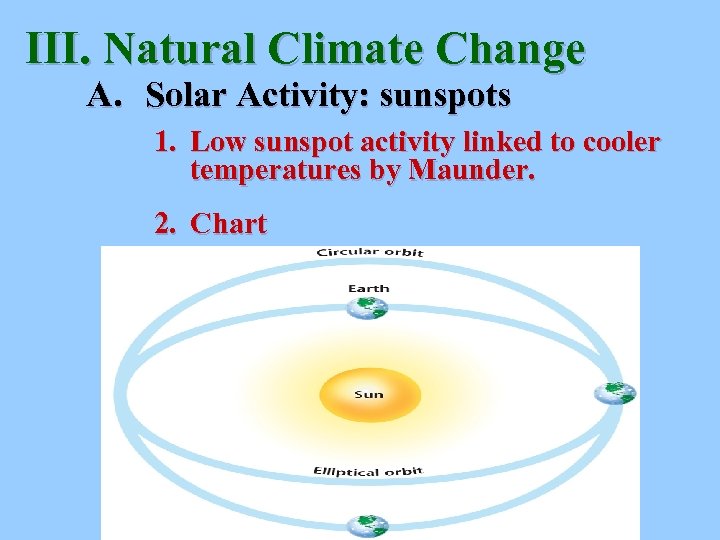 III. Natural Climate Change A. Solar Activity: sunspots 1. Low sunspot activity linked to
