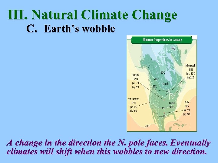 III. Natural Climate Change C. Earth’s wobble A change in the direction the N.