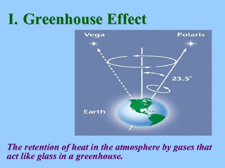I. Greenhouse Effect The retention of heat in the atmosphere by gases that act