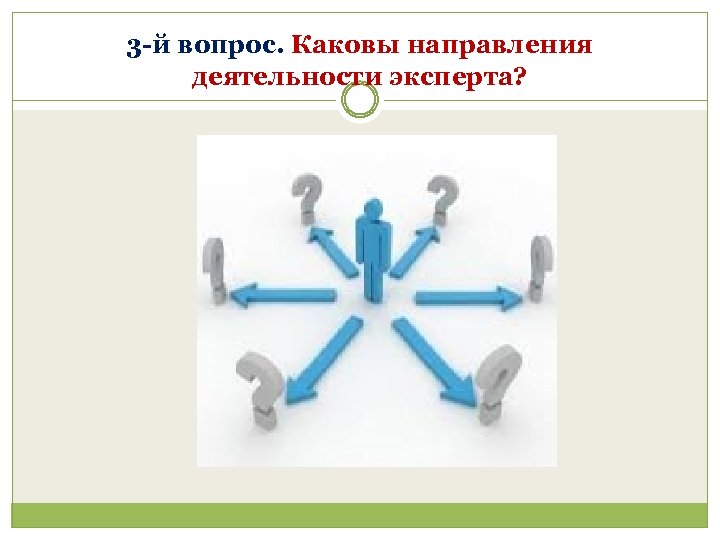 3 -й вопрос. Каковы направления деятельности эксперта? 