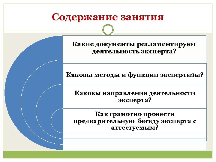 Содержание занятия Какие документы регламентируют деятельность эксперта? Каковы методы и функции экспертизы? Каковы направления
