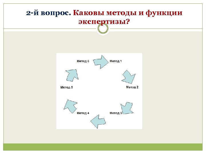 2 -й вопрос. Каковы методы и функции экспертизы? 