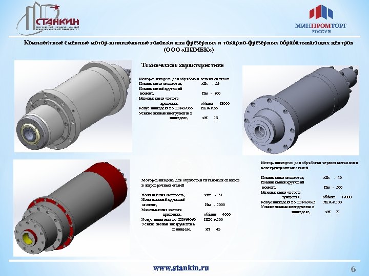 Комплектные сменные мотор-шпиндельные головки для фрезерных и токарно-фрезерных обрабатывающих центров (ООО «ПИМЕК» ) Технические