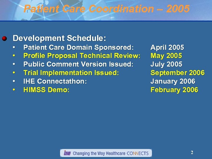 Patient Care Coordination – 2005 Development Schedule: • • • Patient Care Domain Sponsored: