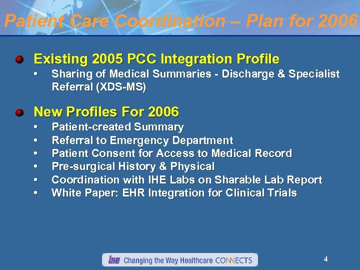 Patient Care Coordination – Plan for 2006 Existing 2005 PCC Integration Profile • Sharing