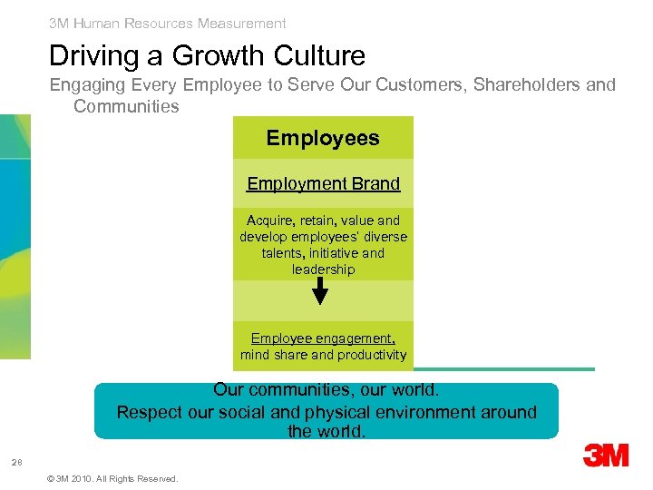 3 M Human Resources Measurement Driving a Growth Culture Engaging Every Employee to Serve
