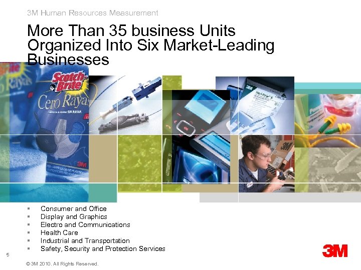 3 M Human Resources Measurement More Than 35 business Units Organized Into Six Market-Leading