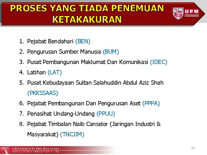 PROSES YANG TIADA PENEMUAN KETAKAKURAN 1. Pejabat Bendahari (BEN) 2. Pengurusan Sumber Manusia (BUM)