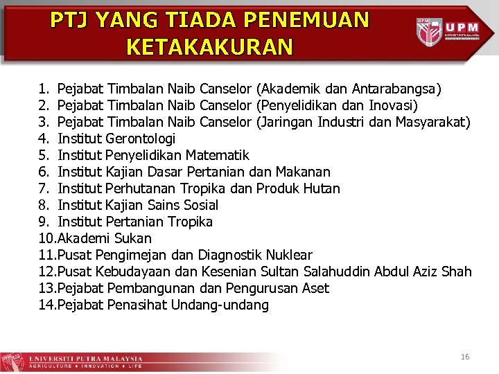 PTJ YANG TIADA PENEMUAN KETAKAKURAN 1. Pejabat Timbalan Naib Canselor (Akademik dan Antarabangsa) 2.