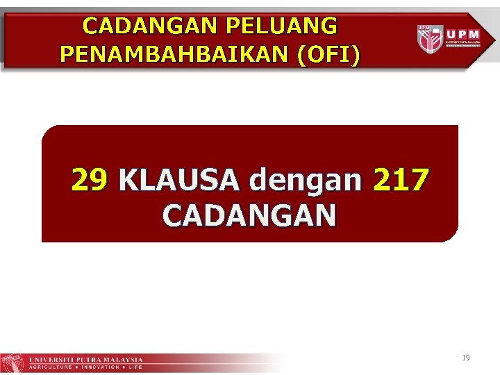 CADANGAN PELUANG PENAMBAHBAIKAN (OFI) 29 KLAUSA dengan 217 CADANGAN 19 