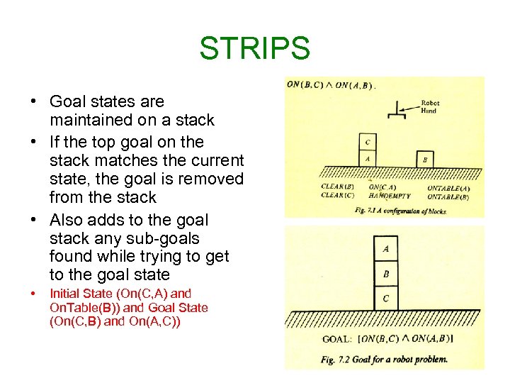 STRIPS • Goal states are maintained on a stack • If the top goal