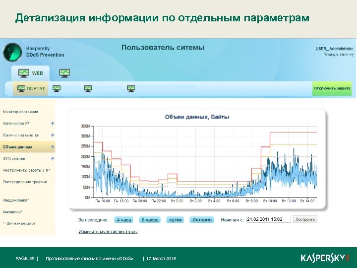 Детализация информации по отдельным параметрам PAGE 25 | Противостояние стихии по имени «DDo. S»