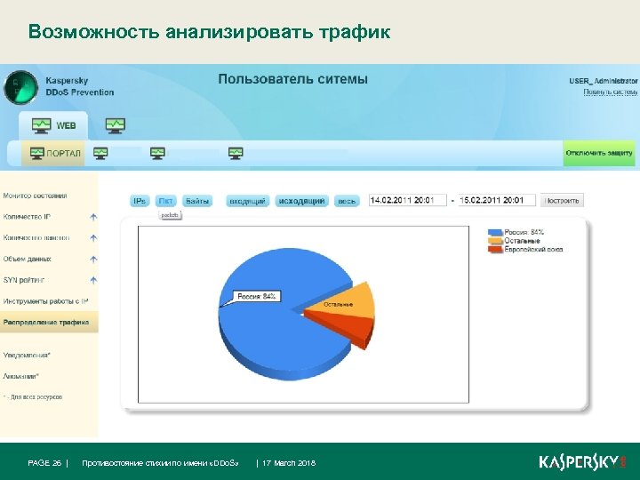 Возможность анализировать трафик PAGE 26 | Противостояние стихии по имени «DDo. S» | 17