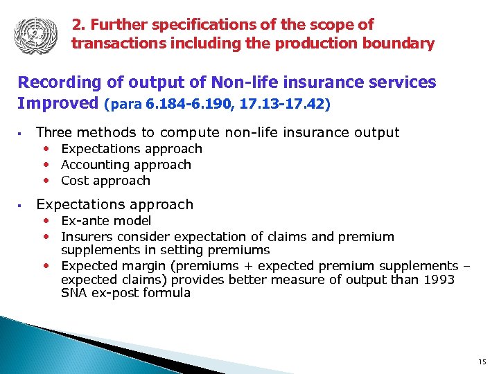 2. Further specifications of the scope of transactions including the production boundary Recording of