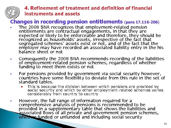 4. Refinement of treatment and definition of financial instruments and assets Changes in recording