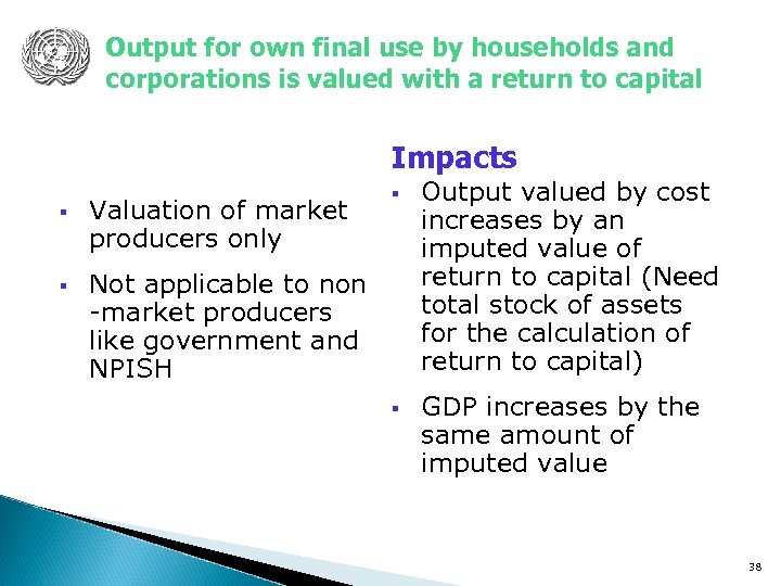 Output for own final use by households and corporations is valued with a return