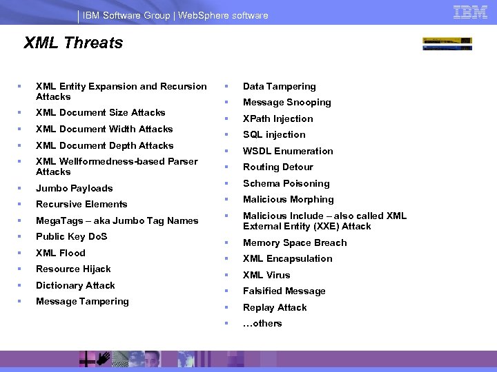 IBM Software Group | Web. Sphere software XML Threats § XML Entity Expansion and