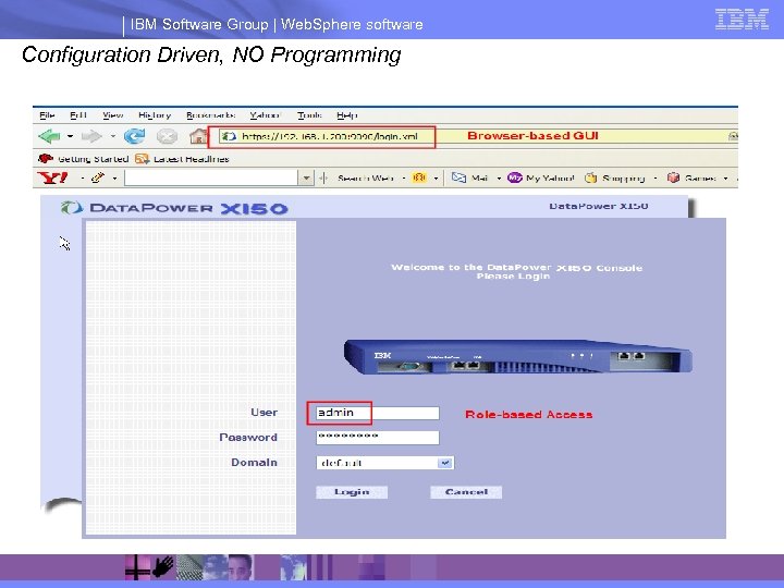 IBM Software Group | Web. Sphere software Configuration Driven, NO Programming 