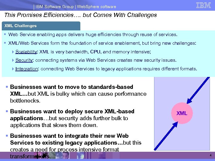 IBM Software Group | Web. Sphere software This Promises Efficiencies…. but Comes With Challenges