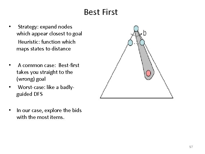Best First • Strategy: expand nodes which appear closest to goal Heuristic: function which