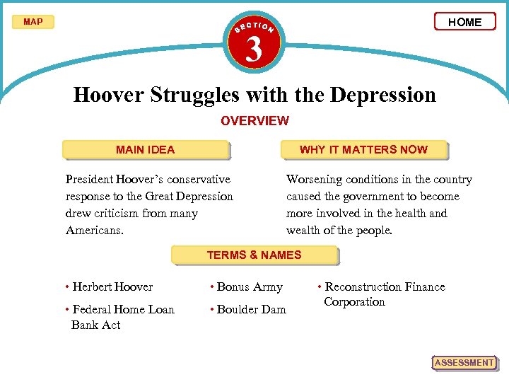 HOME MAP 3 Hoover Struggles with the Depression OVERVIEW MAIN IDEA WHY IT MATTERS