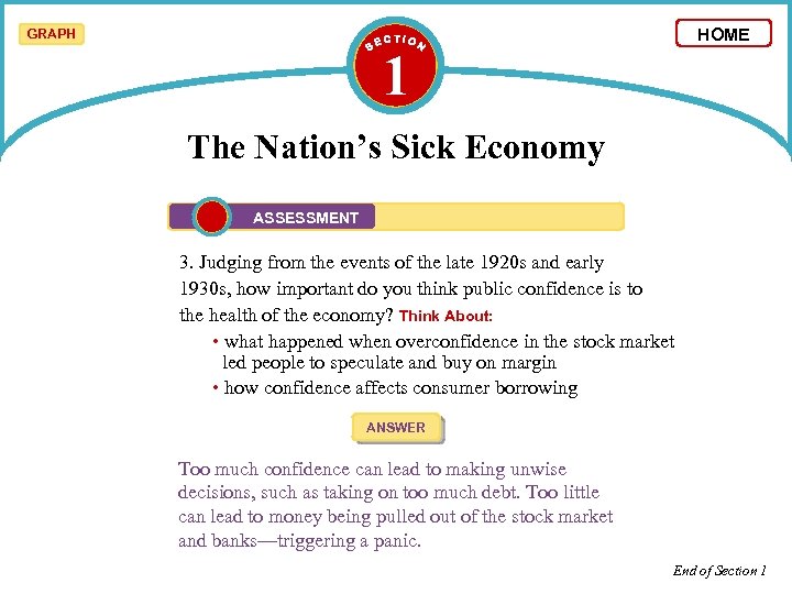 HOME GRAPH 1 The Nation’s Sick Economy ASSESSMENT 3. Judging from the events of